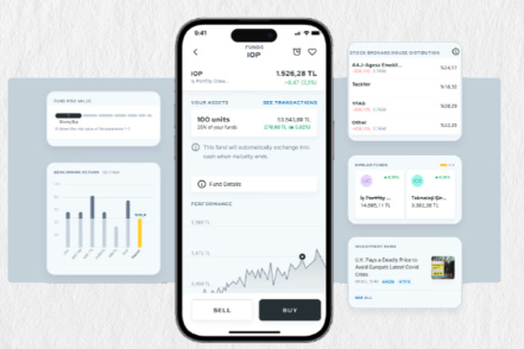 Odea app fund detail screen with holdings, performance chart and buy and sell actions